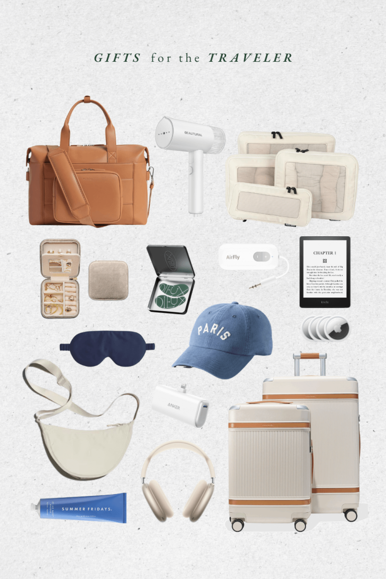 Gift Ideas for people that love to travel